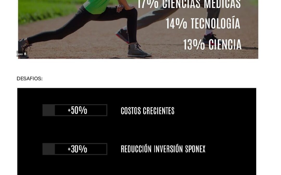 ICCA Insights: tendencias clave del mercado asociativo y oportunidades para el destino